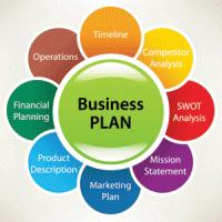 Business Pla Infograph